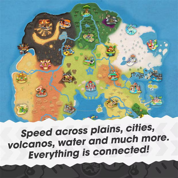 Mario Kart World